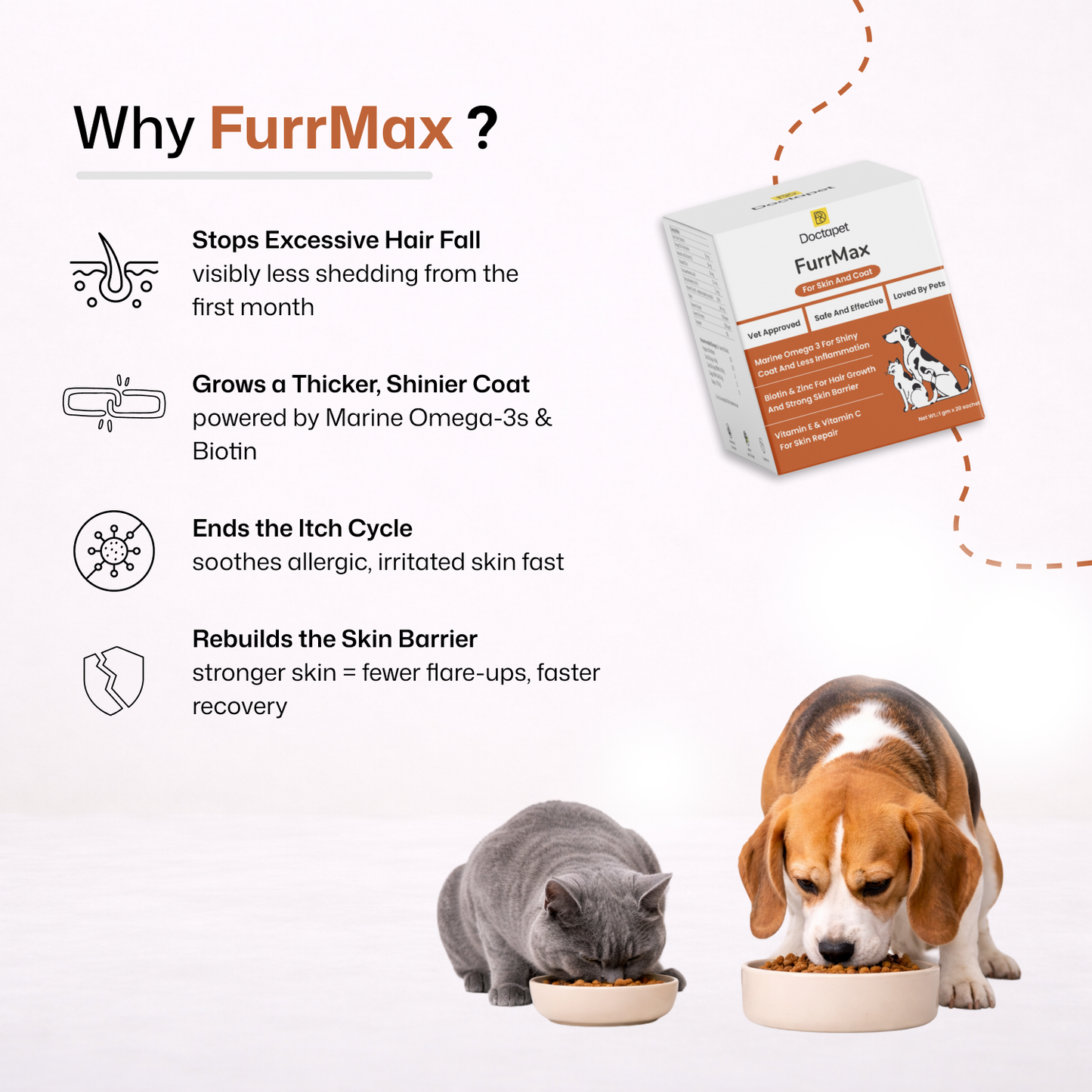 FurrMax