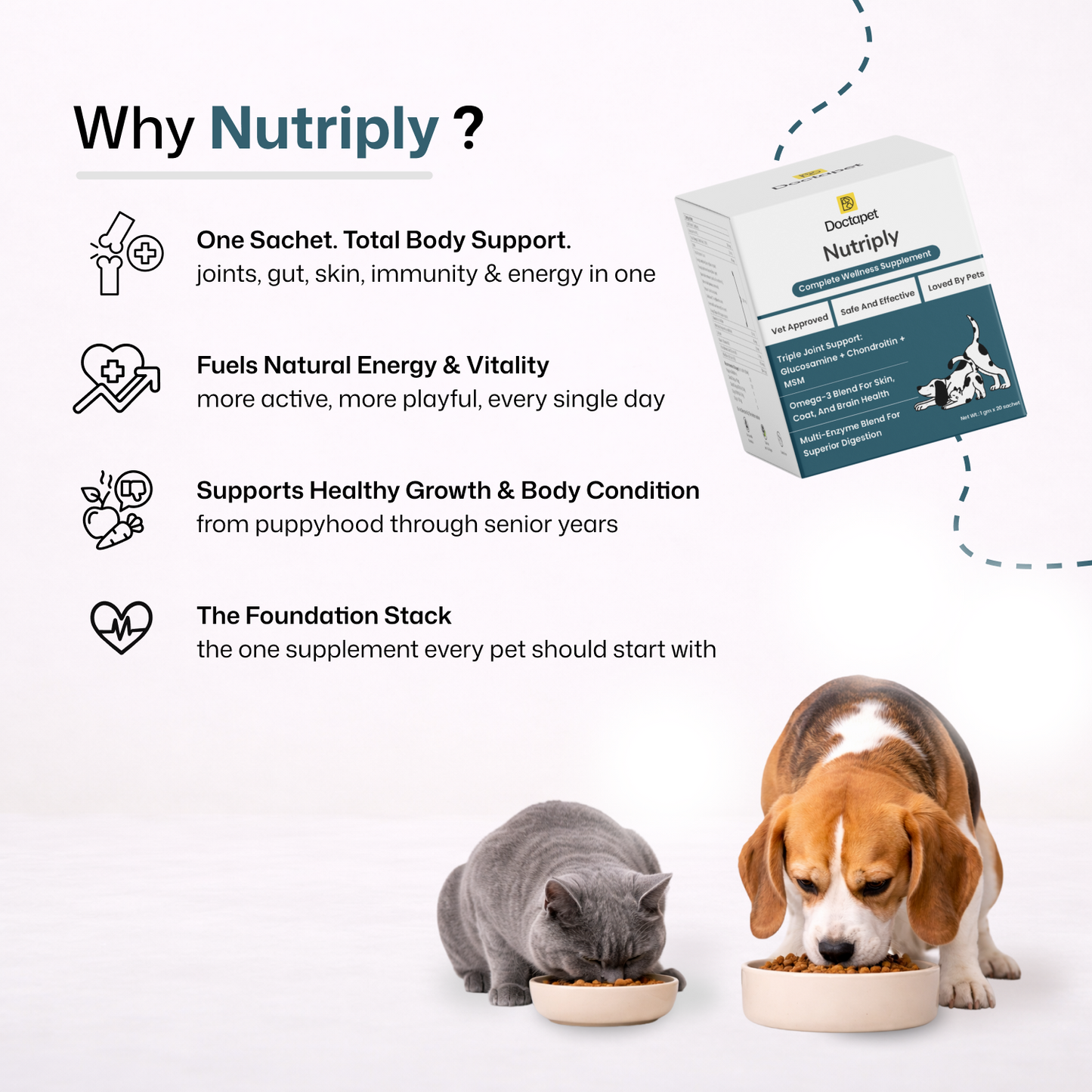 Nutriply