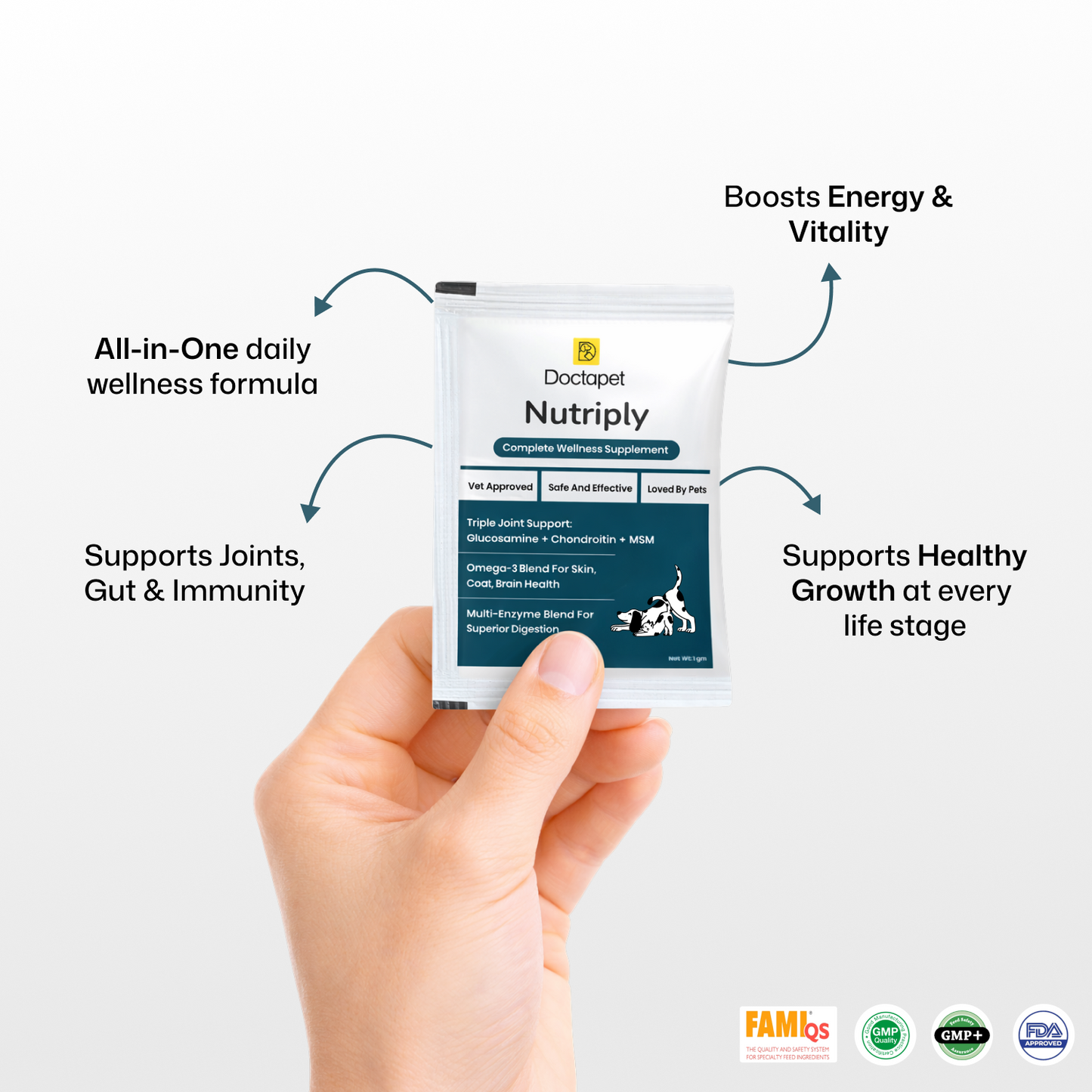 Nutriply
